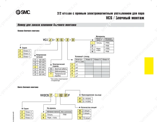 Технические данные SMC VCS, лист 3