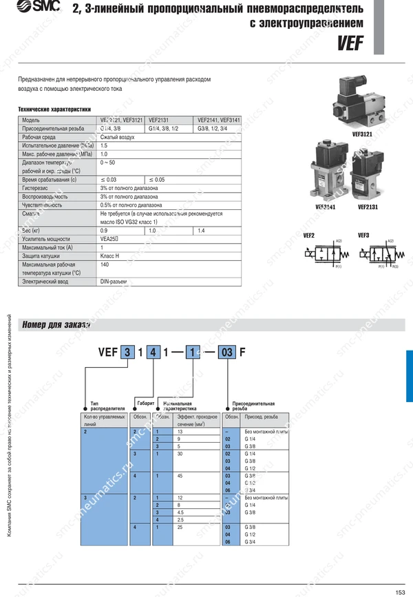 Каталог SMC VEF, лист 1