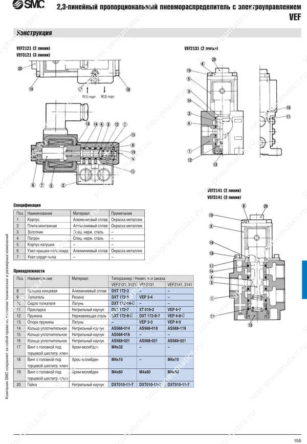 Каталог SMC VEF, лист 3