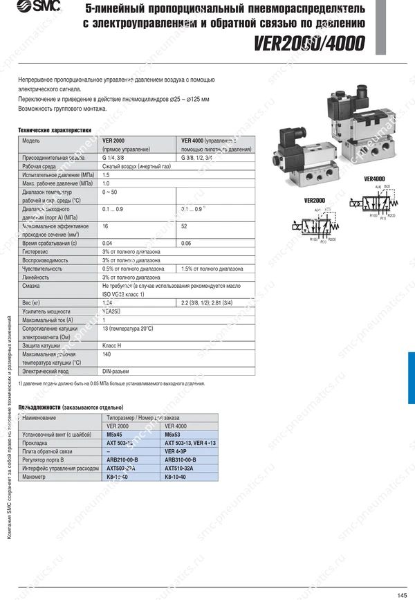 Каталог SMC VER2000/4000, лист 1