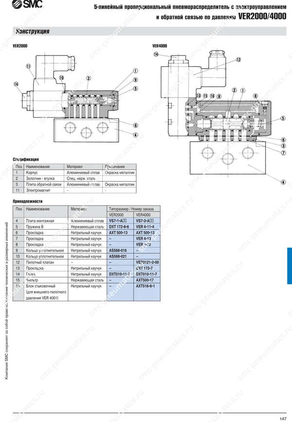 Каталог SMC VER2000/4000, лист 3