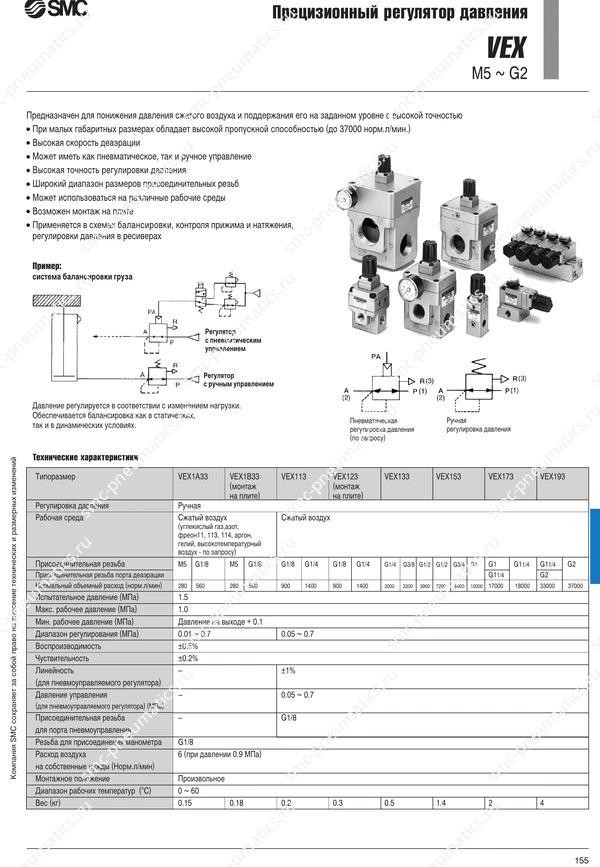 Каталог SMC VEX, лист 1