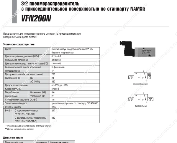 Технические данные SMC VFN200N, лист 1