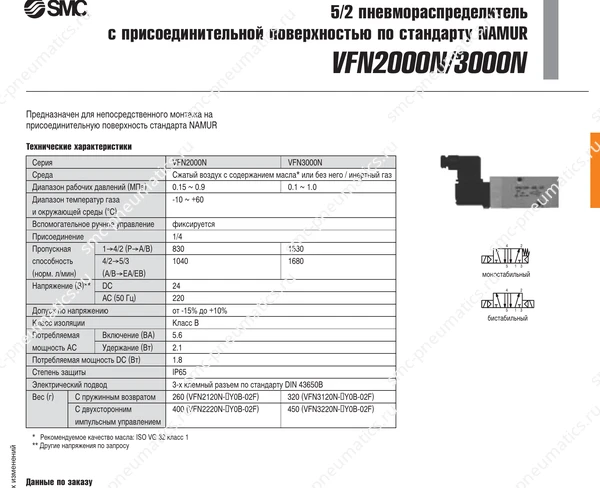 Технические данные SMC VFN2000N/3000N, лист 1