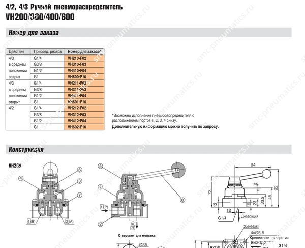 Технические данные SMC VH200/300/400/600, лист 2