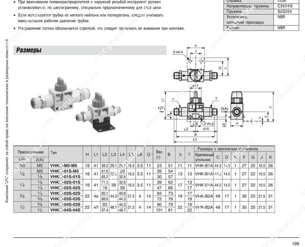 Обозначение, конструкция и размеры SMC VHK, лист 2