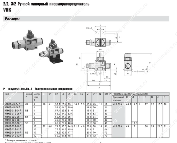 Технические данные SMC VHK, лист 3