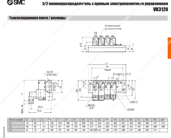 Технические данные SMC VK3120, лист 4
