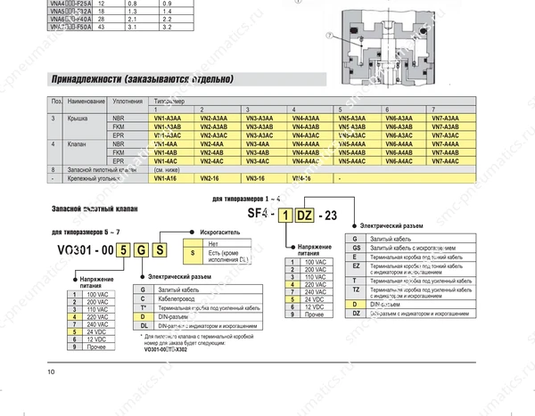 Обозначение, конструкция и размеры SMC VNA, лист 2