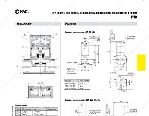 Технические данные SMC VND, лист 2