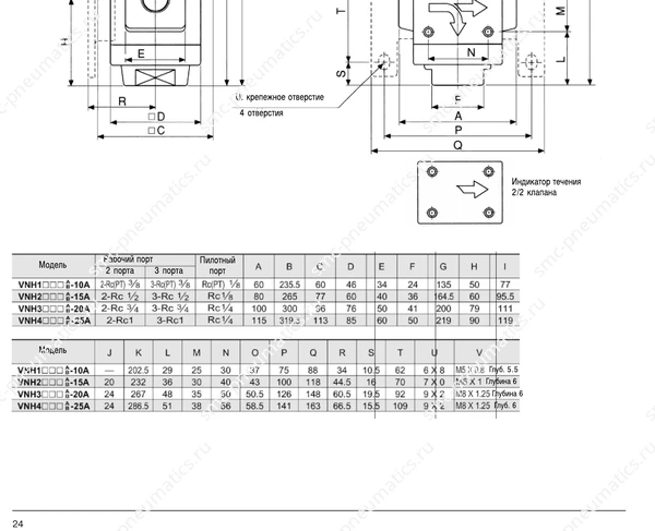 Обозначение, конструкция и размеры SMC VNH, лист 3