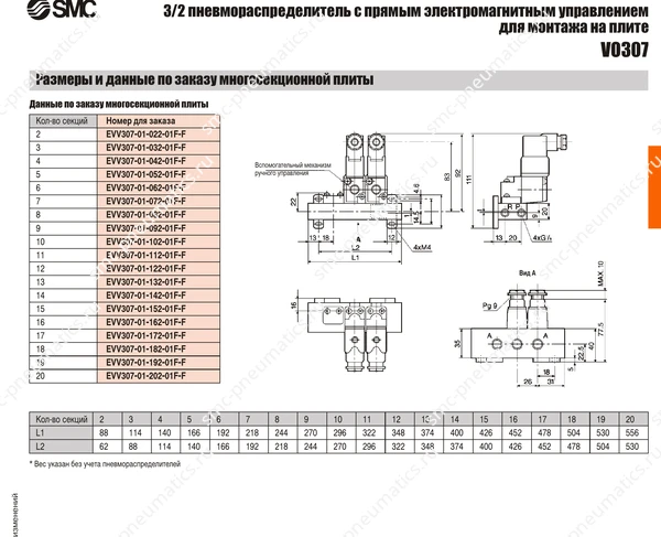 Технические данные SMC VO307, лист 3