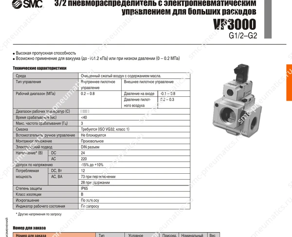 Технические данные SMC VP3000, лист 1