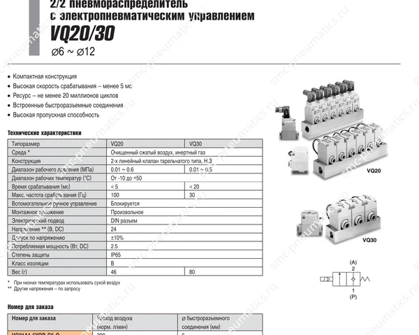 Характеристики распределителей SMC VQ20/VQ30, лист 1
