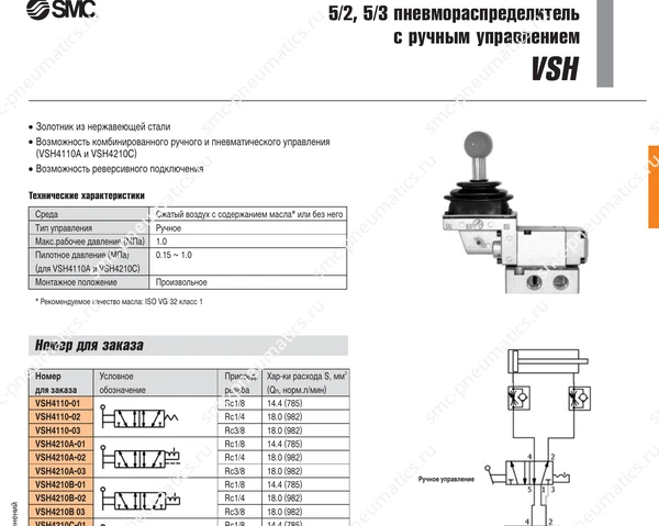 Характеристики распределителя SMC VSH, лист 1
