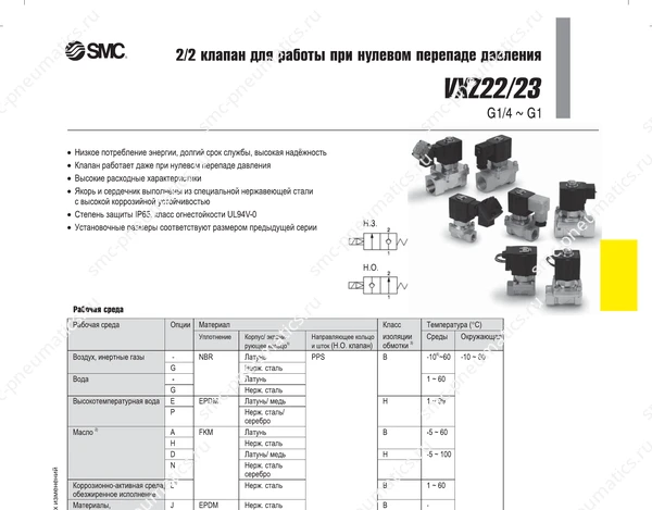Технические данные SMC VX22/23, лист 1