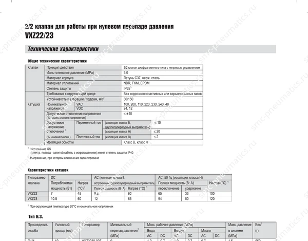 Технические данные SMC VX22/23, лист 2