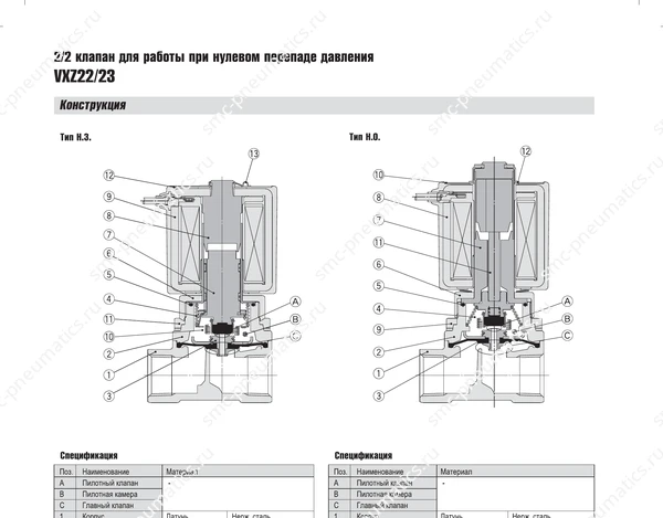 Технические данные SMC VX22/23, лист 4