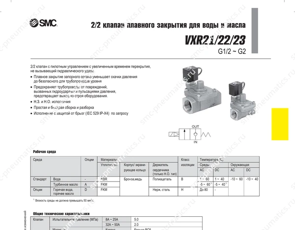 Технические данные SMC VXR21/22/23, лист 1