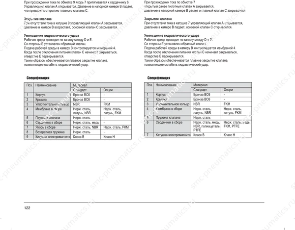 Обозначение, конструкция и размеры SMC VXR21/22/23, лист 4