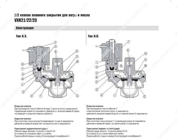 Технические данные SMC VXR21/22/23, лист 4
