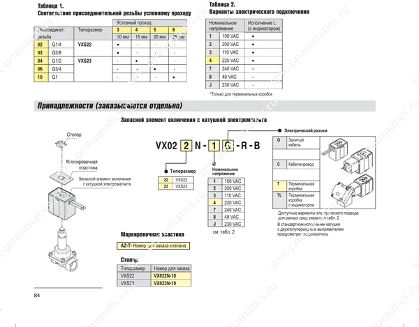 Обозначение, конструкция и размеры SMC VXS22/23, лист 3