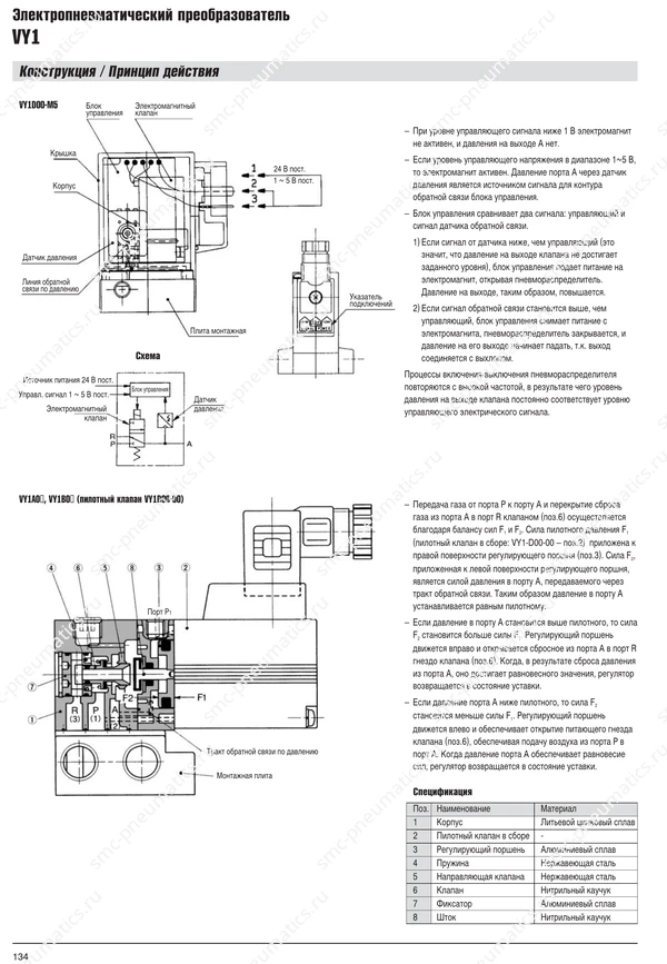 Каталог SMC VY1, лист 3