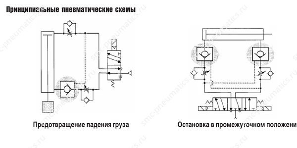 Пневматические схемы клапана SMC XTO