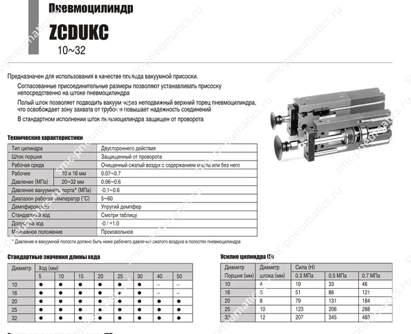 Технические данные SMC ZCDUCK, лист 1