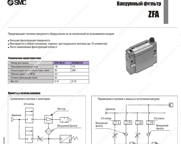 Характеристики вакуумного фильтра SMC ZFA, лист 1