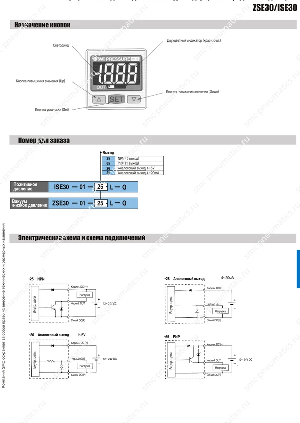 Обозначение и подключение ZSE30 ISE30
