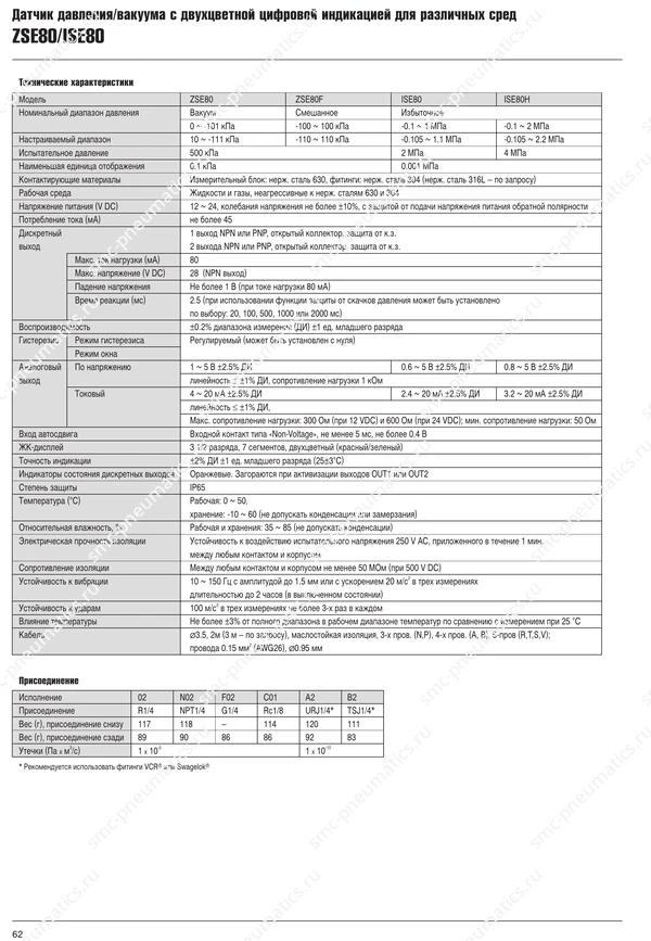 Технические данные ZSE80 ISE80, лист 2