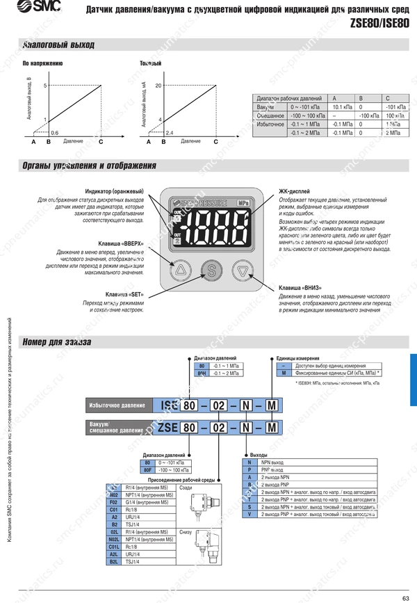 Технические данные ZSE80 ISE80, лист 3