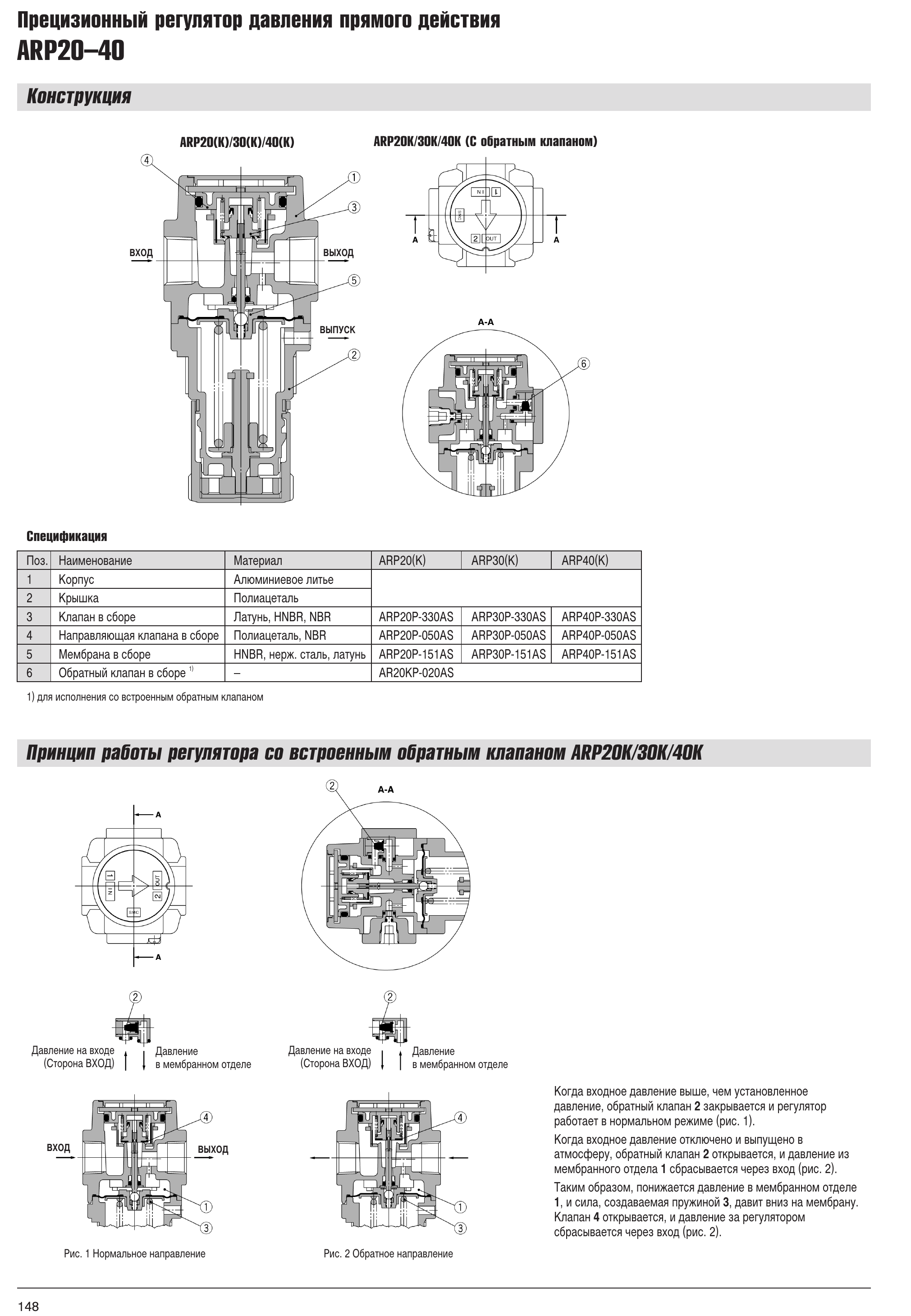 Каталог SMC ARP20–40, лист 2