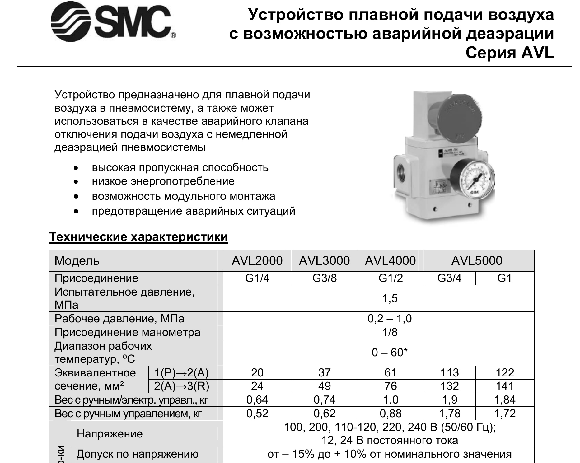Характеристики устройства SMC AVL, лист 1