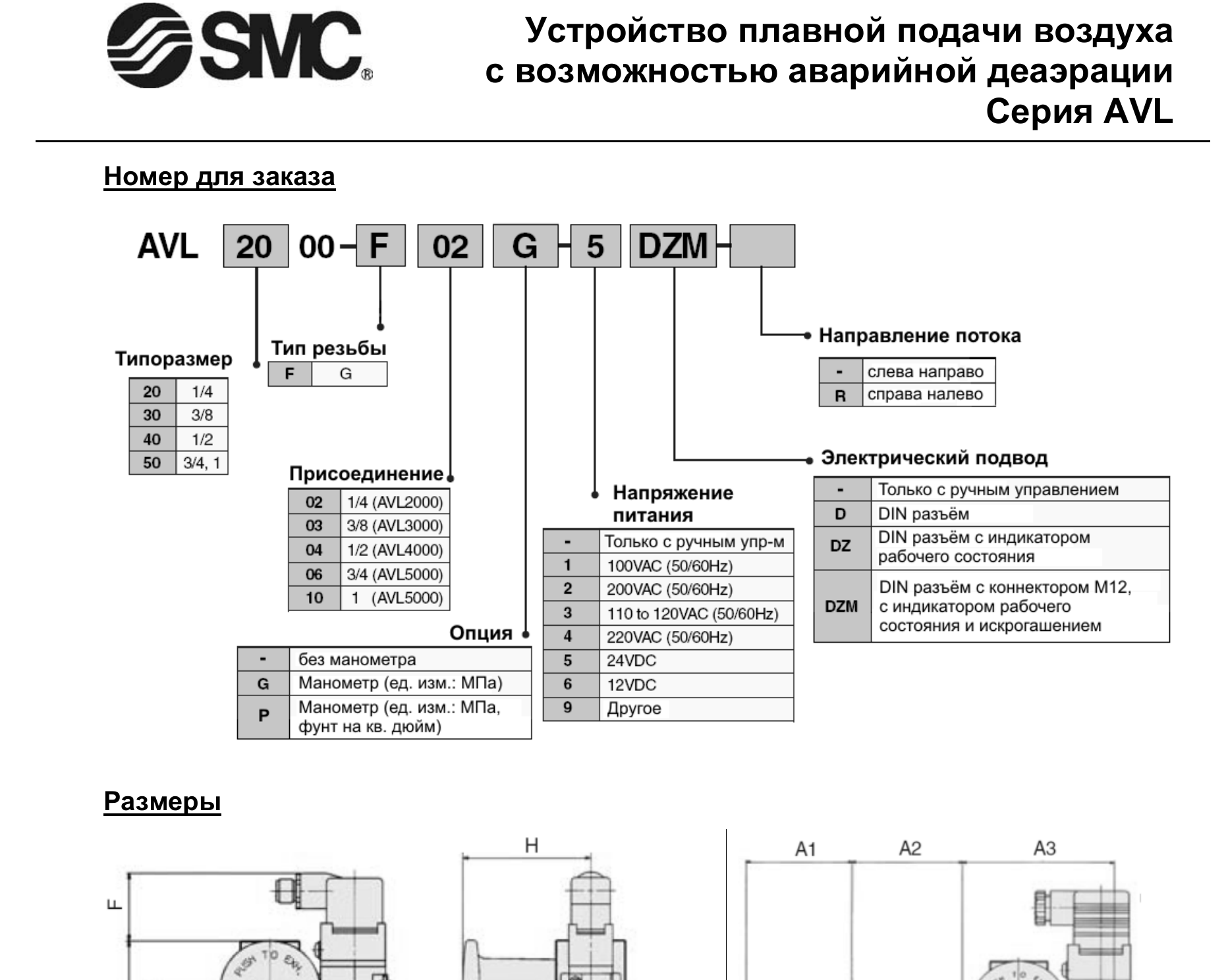 Характеристики устройства SMC AVL, лист 2