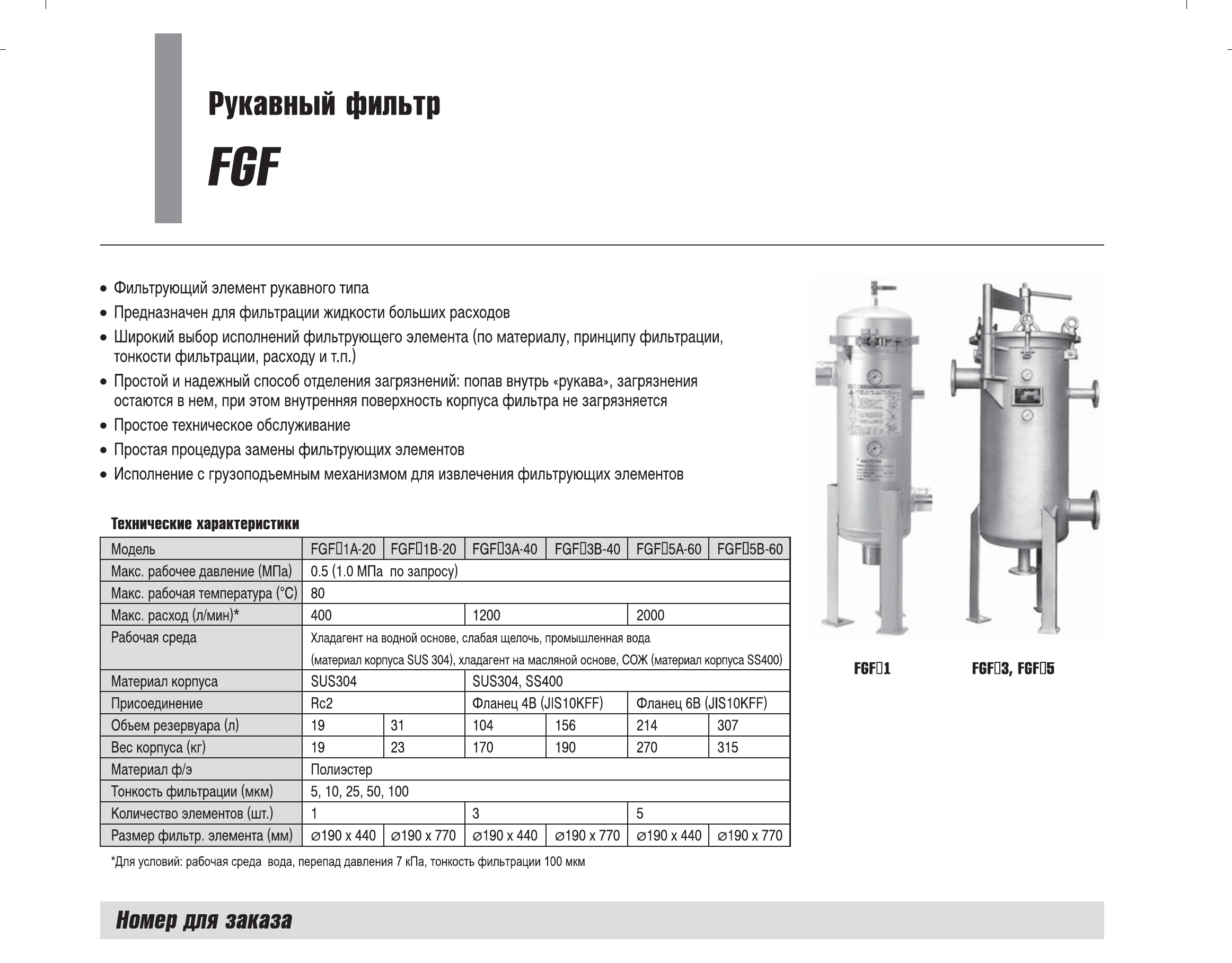 Технические данные SMC FGF, лист 1