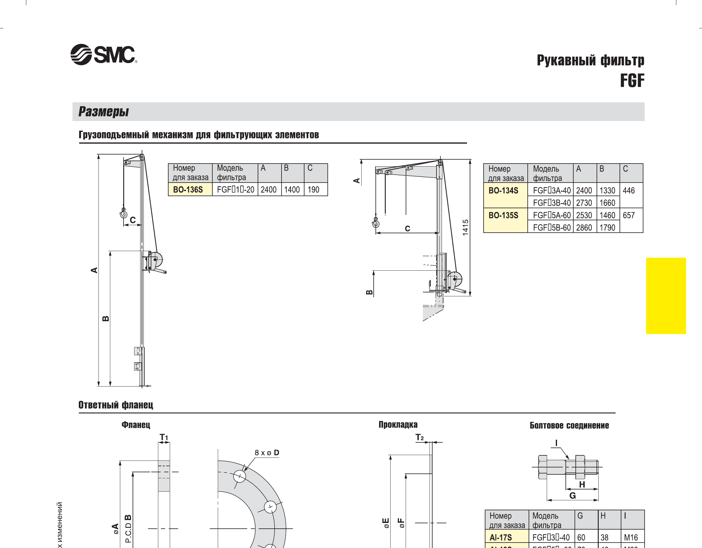 Технические данные SMC FGF, лист 4