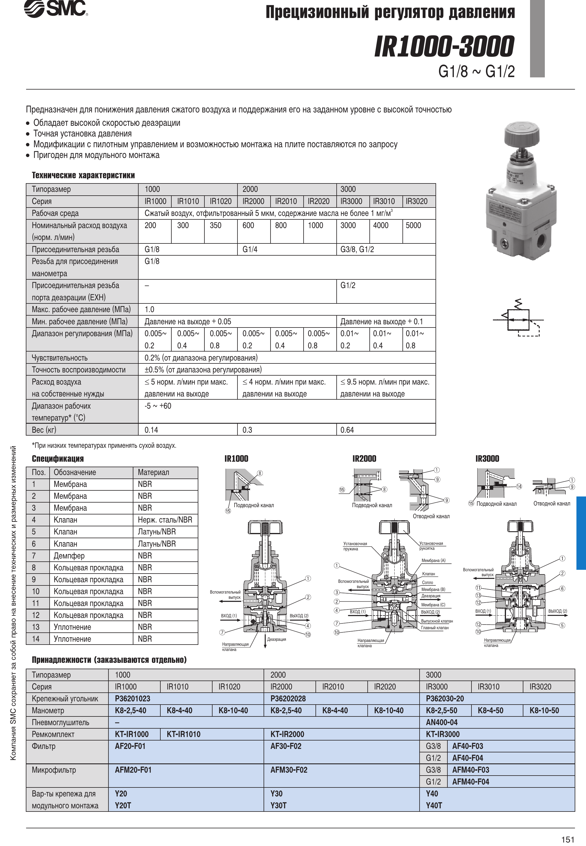 Каталог SMC IR1000–3000, лист 1