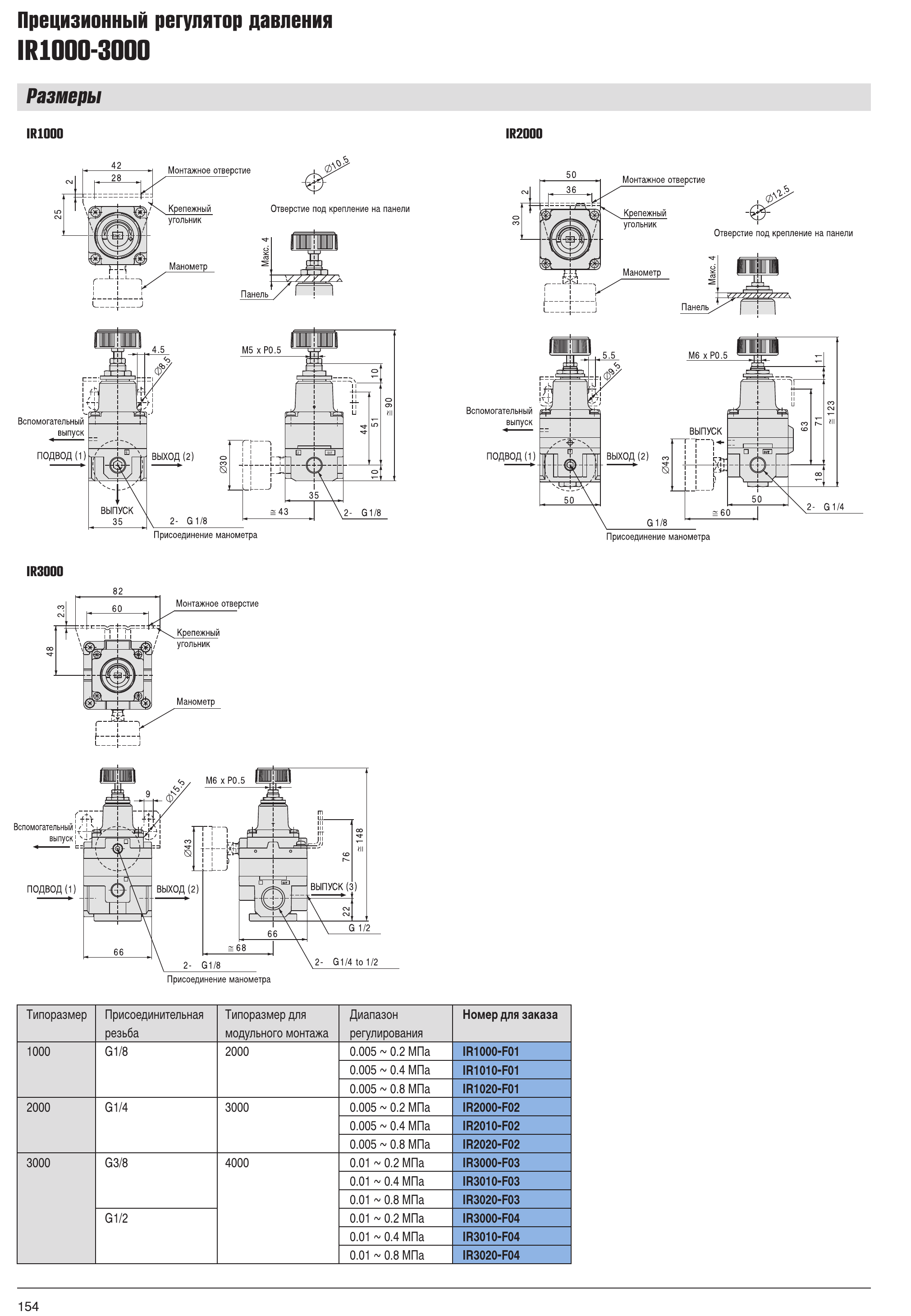 Каталог SMC IR1000–3000, лист 4