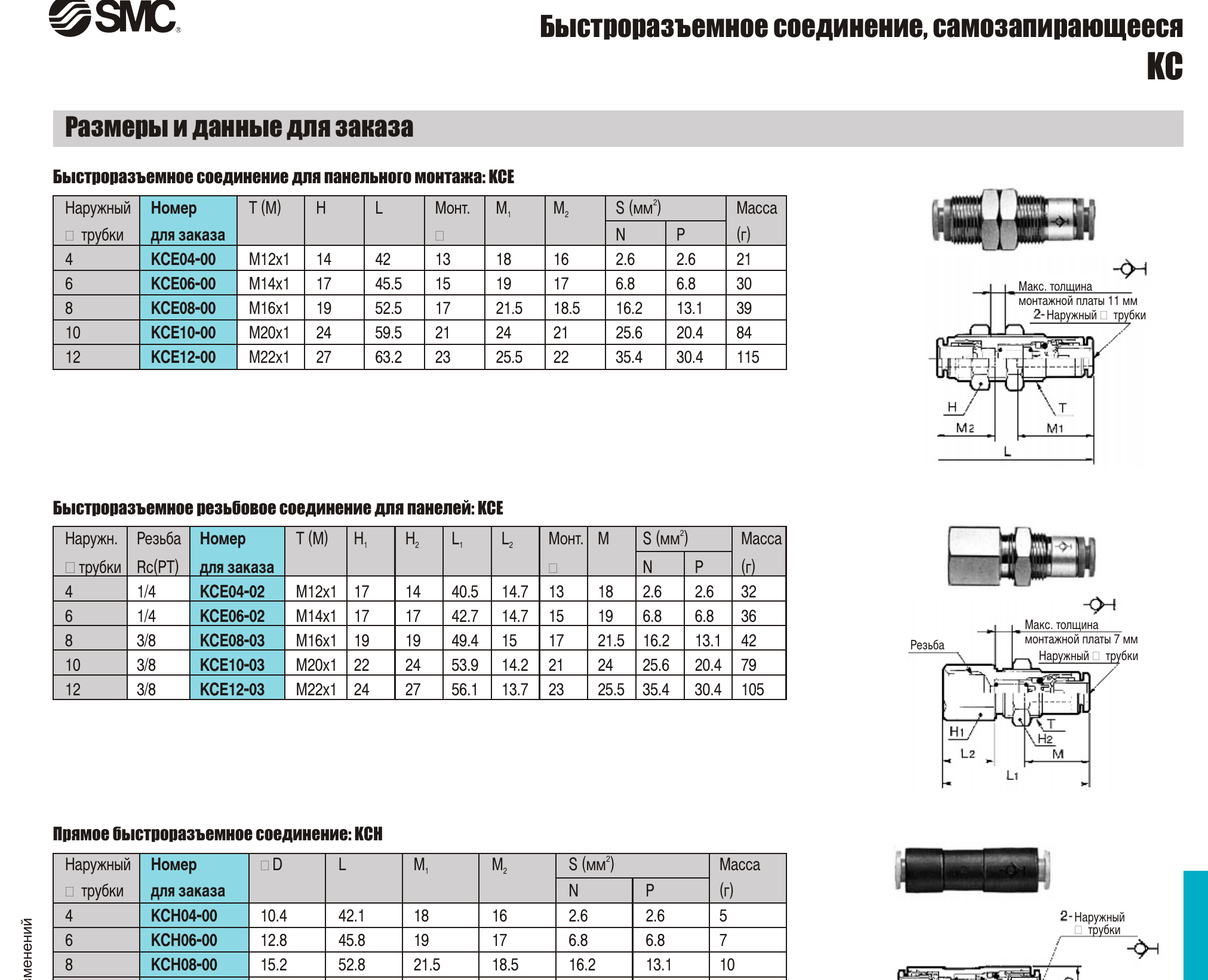 Технические данные SMC KC, лист 4