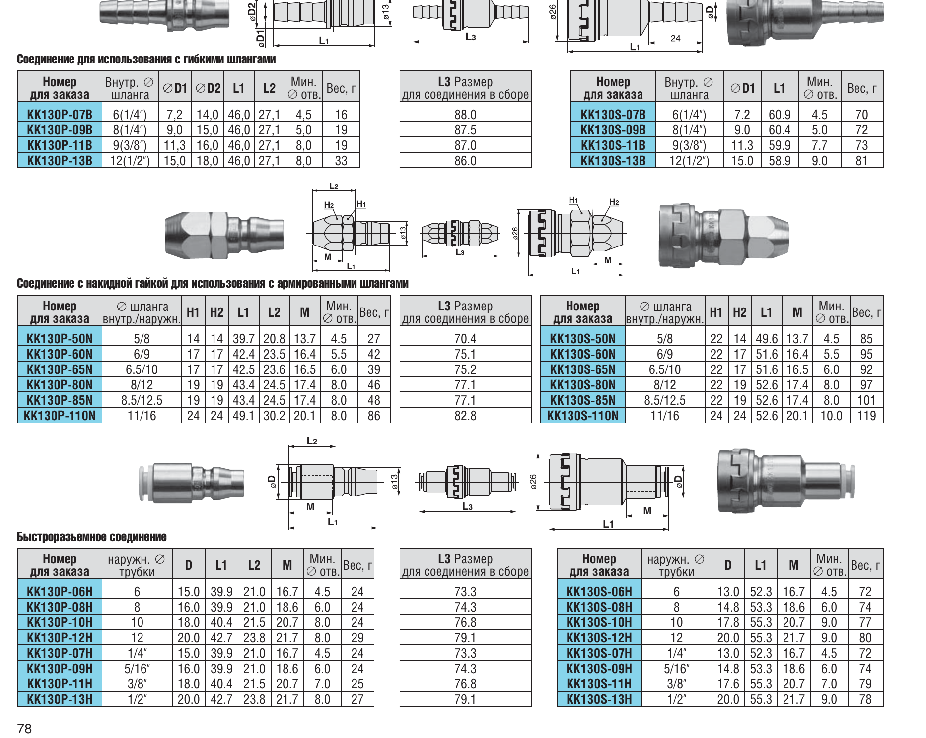 Обозначение и размеры соединения SMC KK130, лист 2