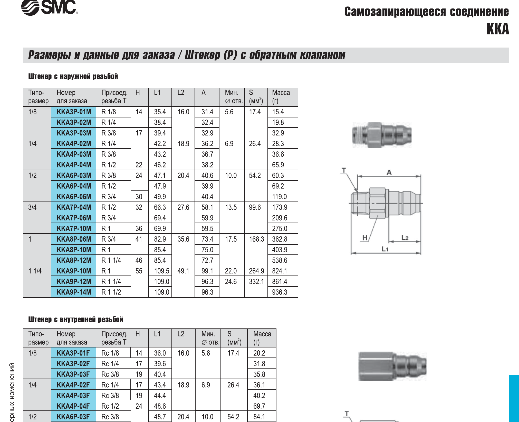 Технические данные SMC KKA, лист 2