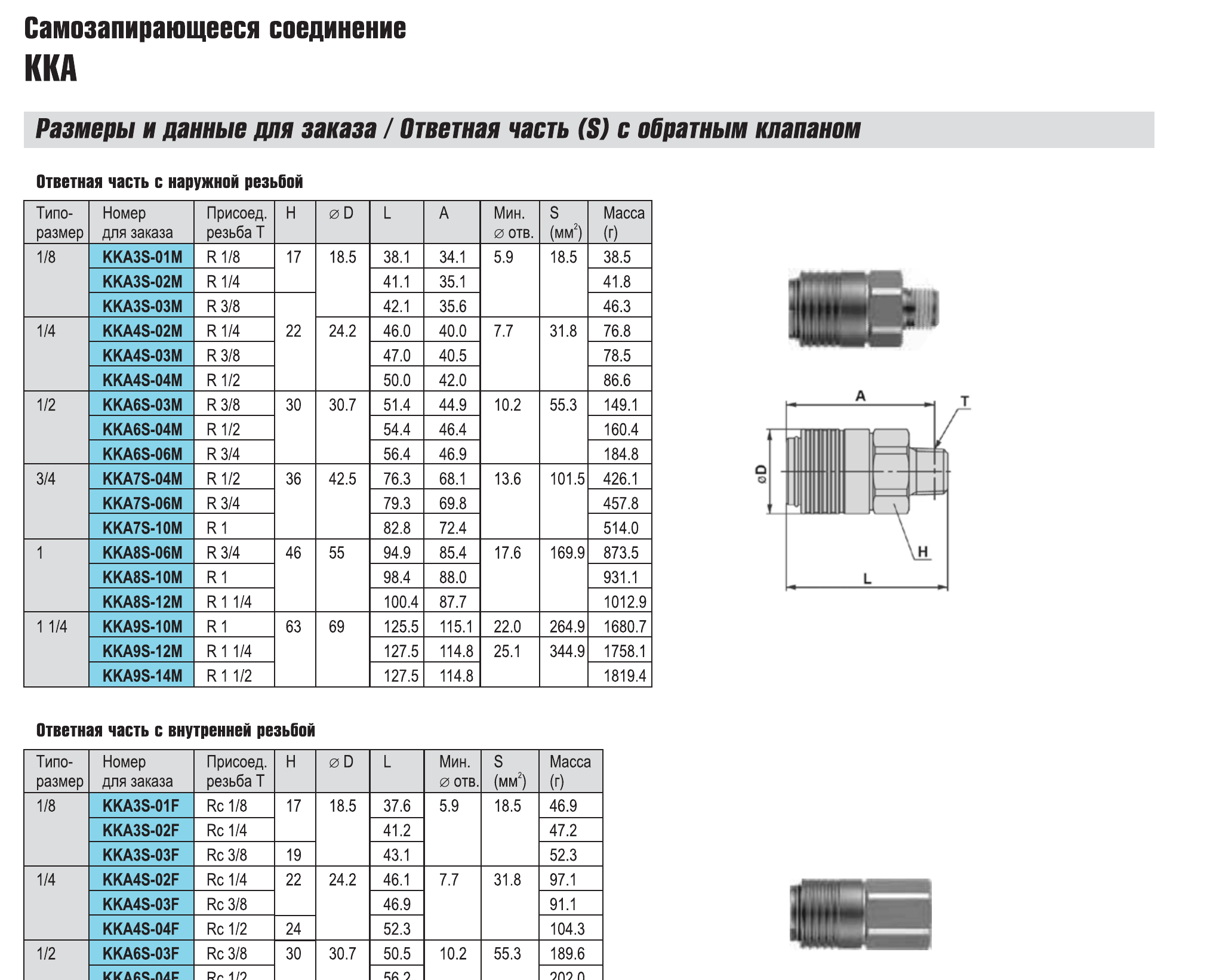 Технические данные SMC KKA, лист 3