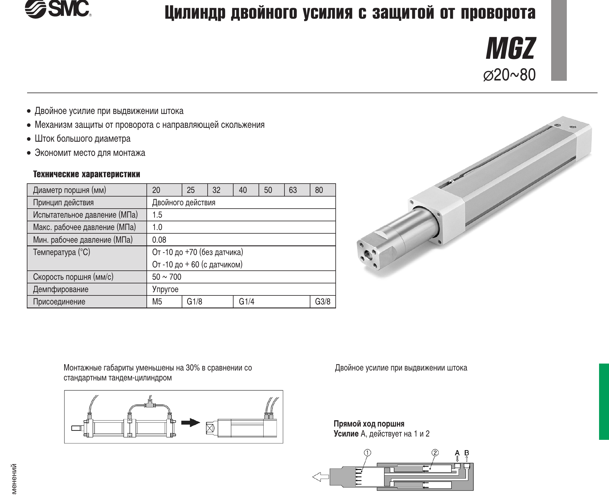 Технические данные SMC MGZ, лист 1