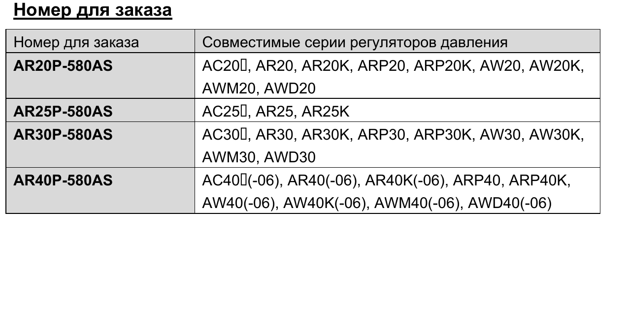 Номера для заказа и совместимые регуляторы — AR20P–AR40P