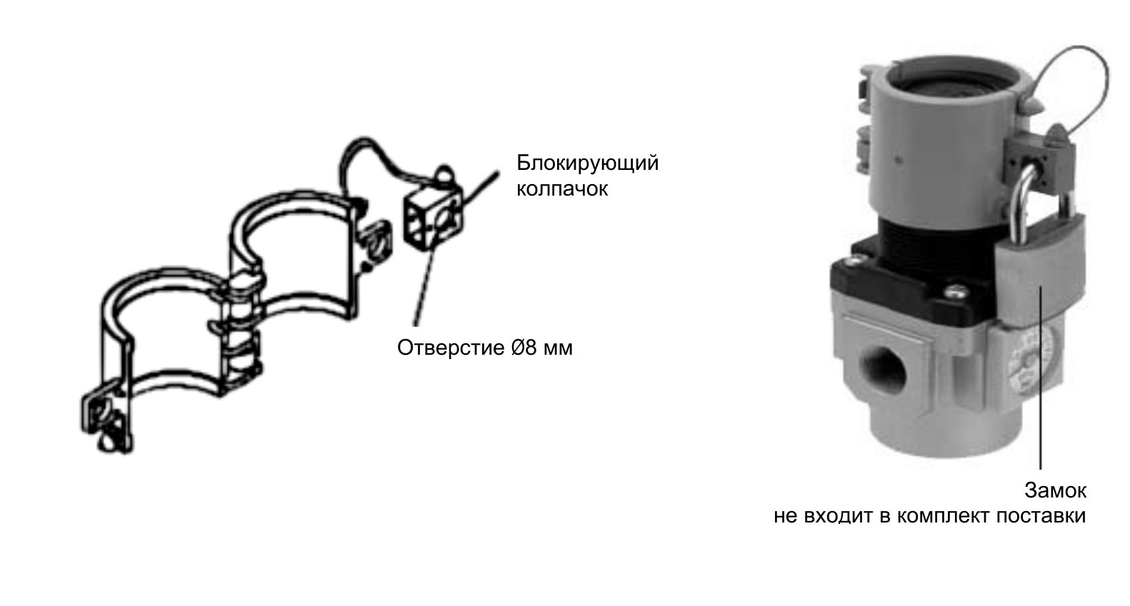 Блокираторы ручки регулятора давления SMC