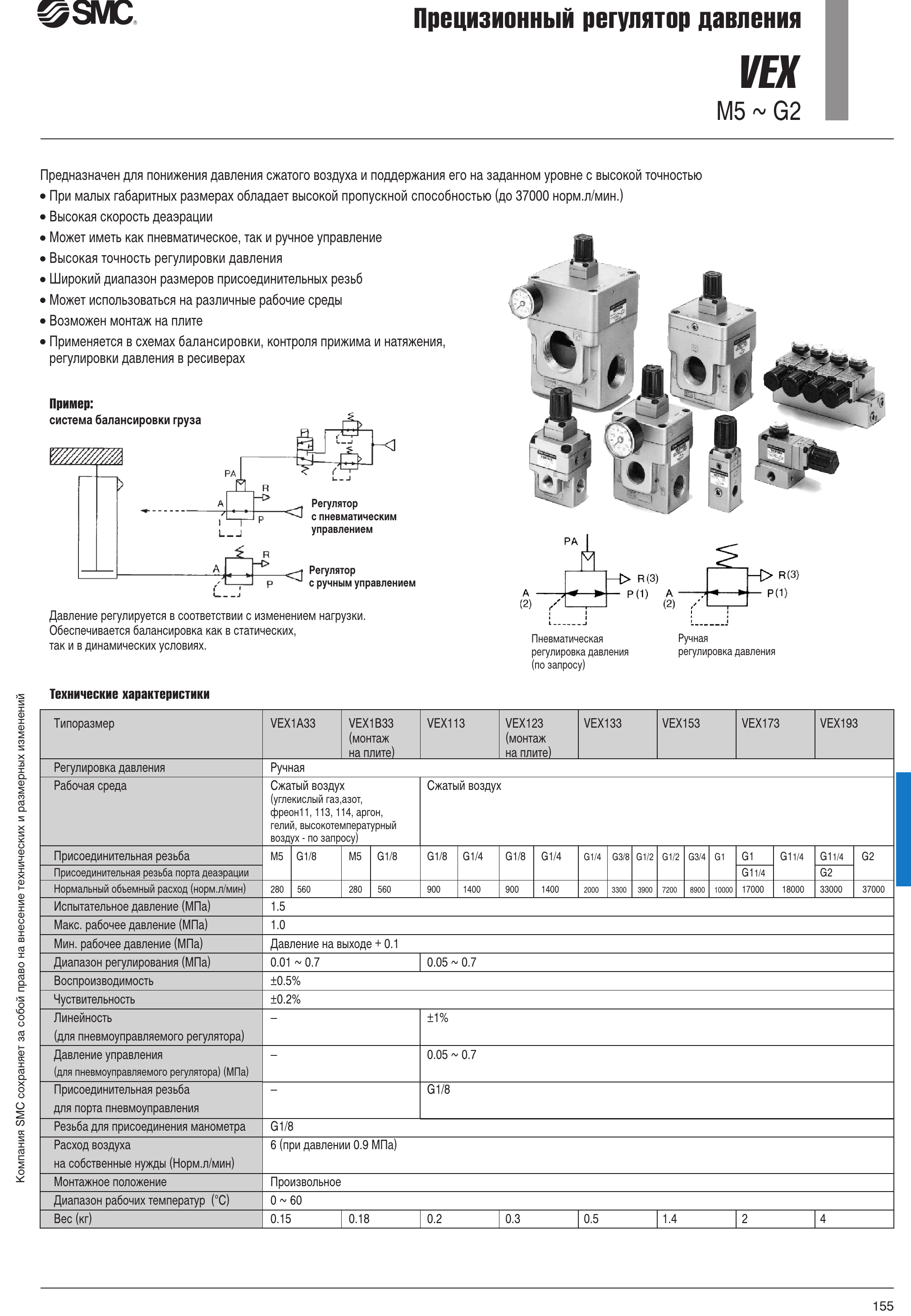 Каталог SMC VEX, лист 1