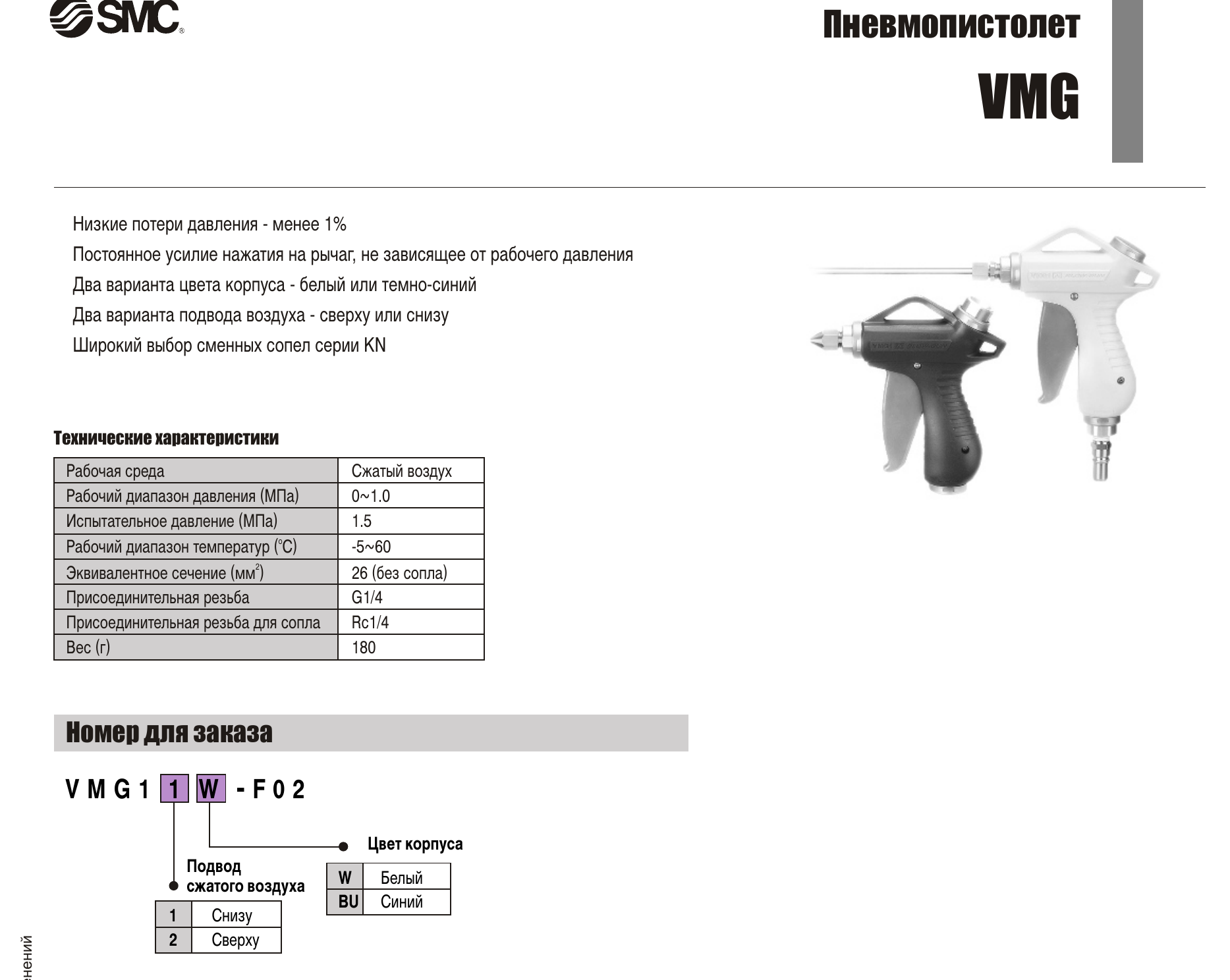 Характеристики пневмопистолета SMC VMG, лист 1