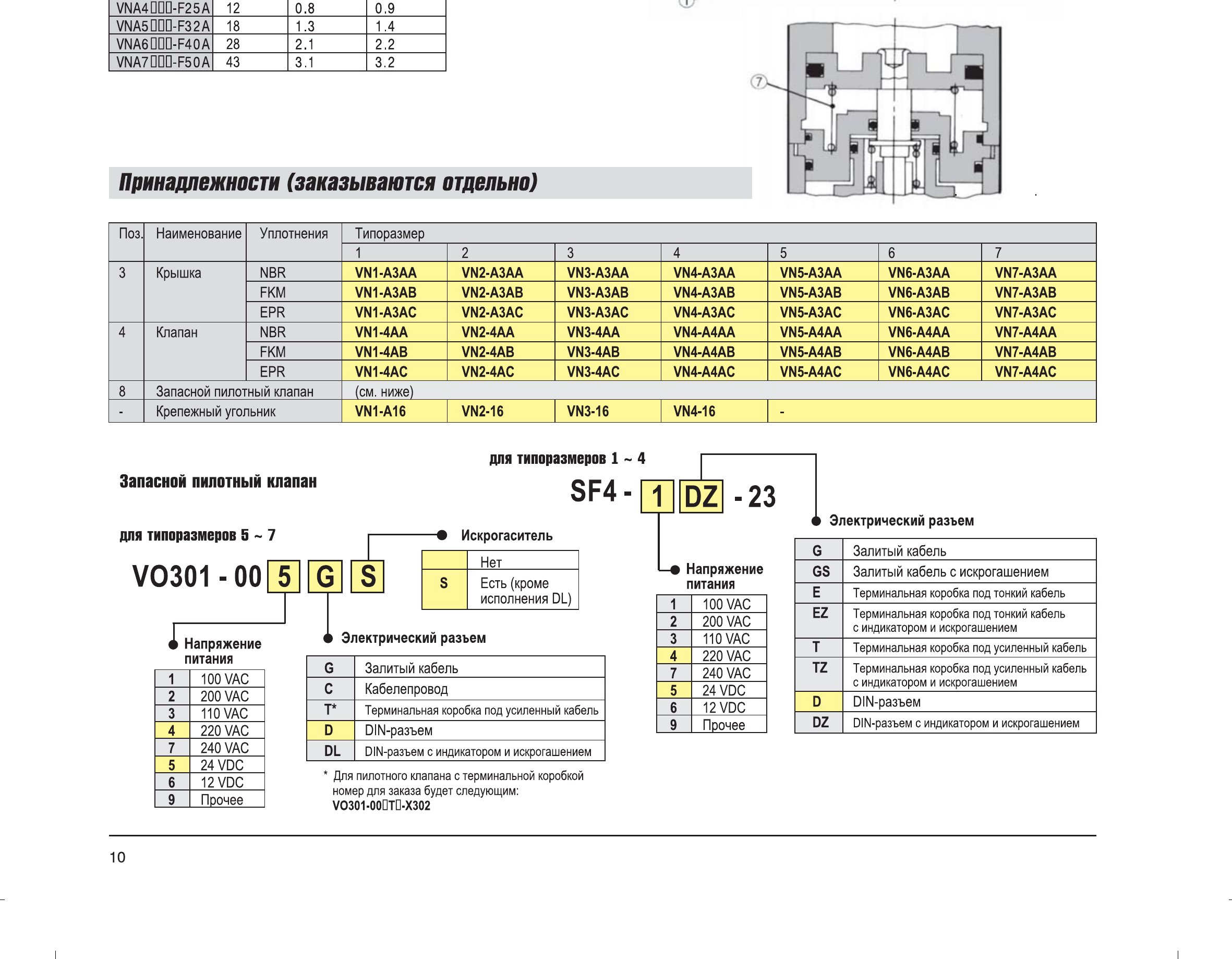Обозначение, конструкция и размеры SMC VNA, лист 2